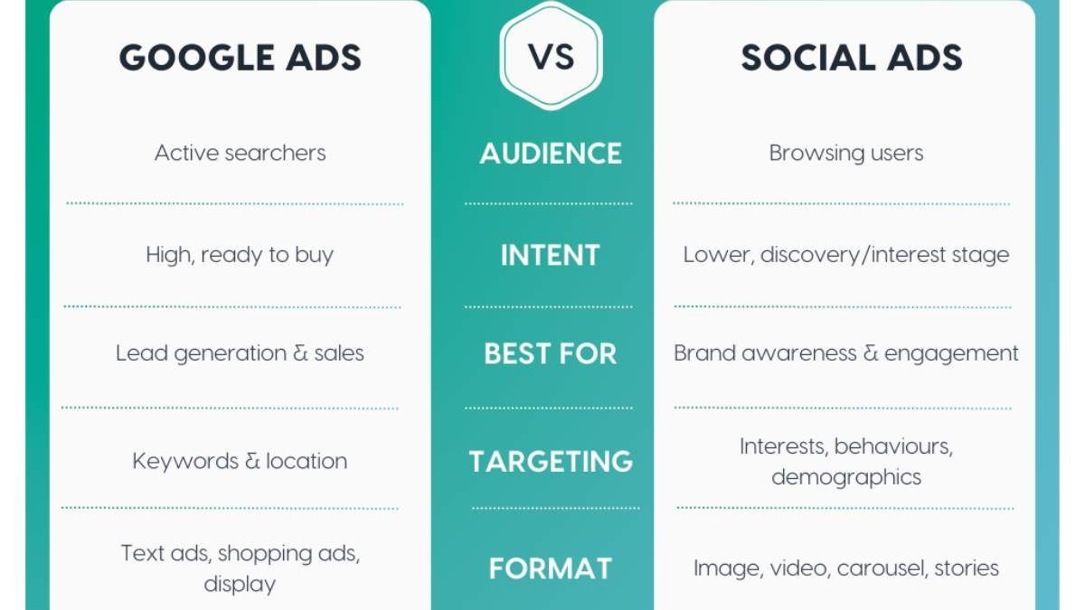 Go Click Media tweet media