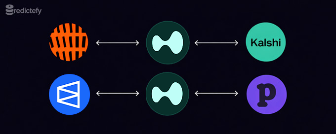 What Hyperliquid’s HIP-4 Will Do to Prediction Markets ($225B Perps Engine)