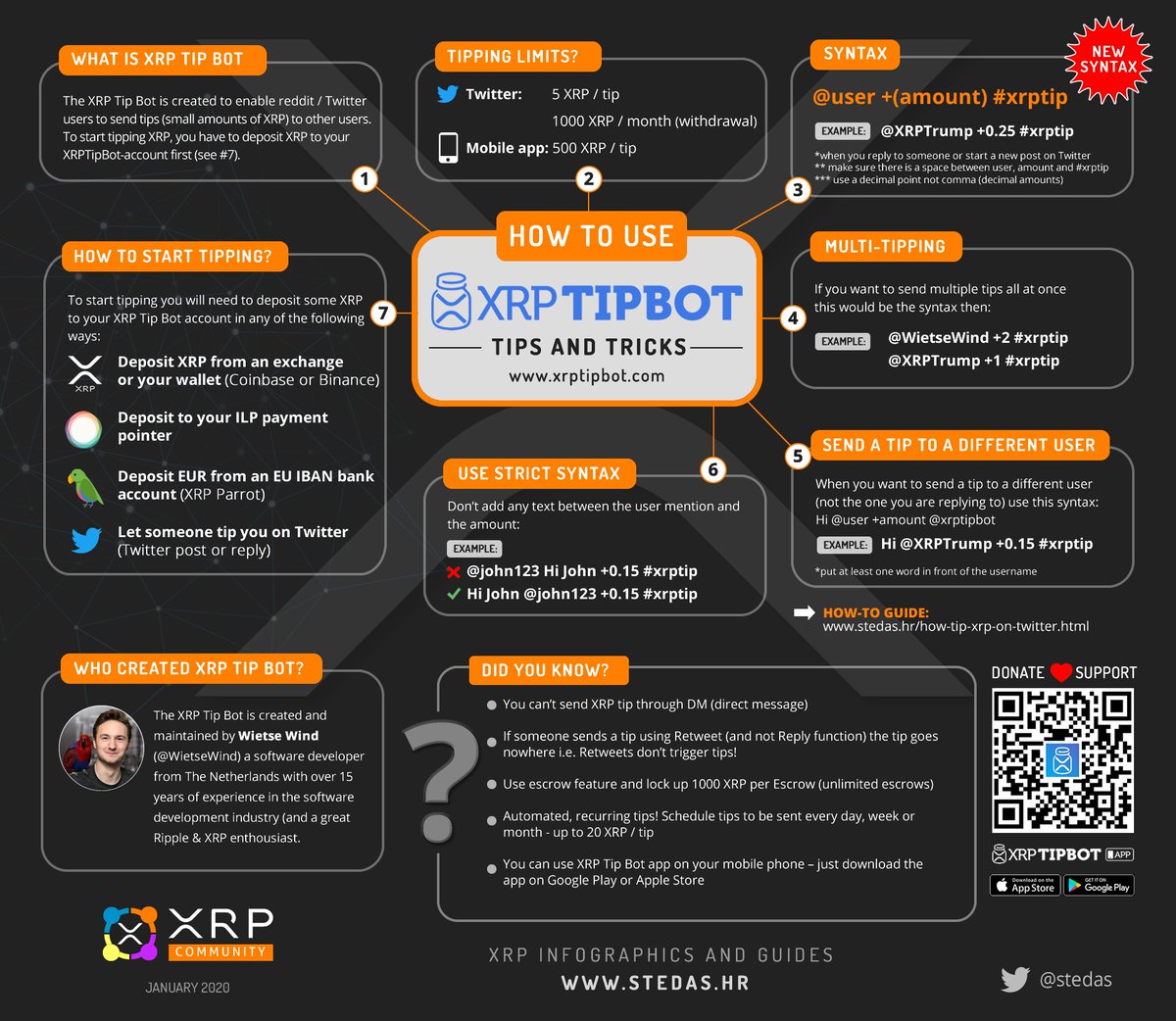 Who remembers XRP Tipbot? 
Before the SEC.
Before memes. 
Before influencers.
Before noise and tribal wars. 

Bring it back @x