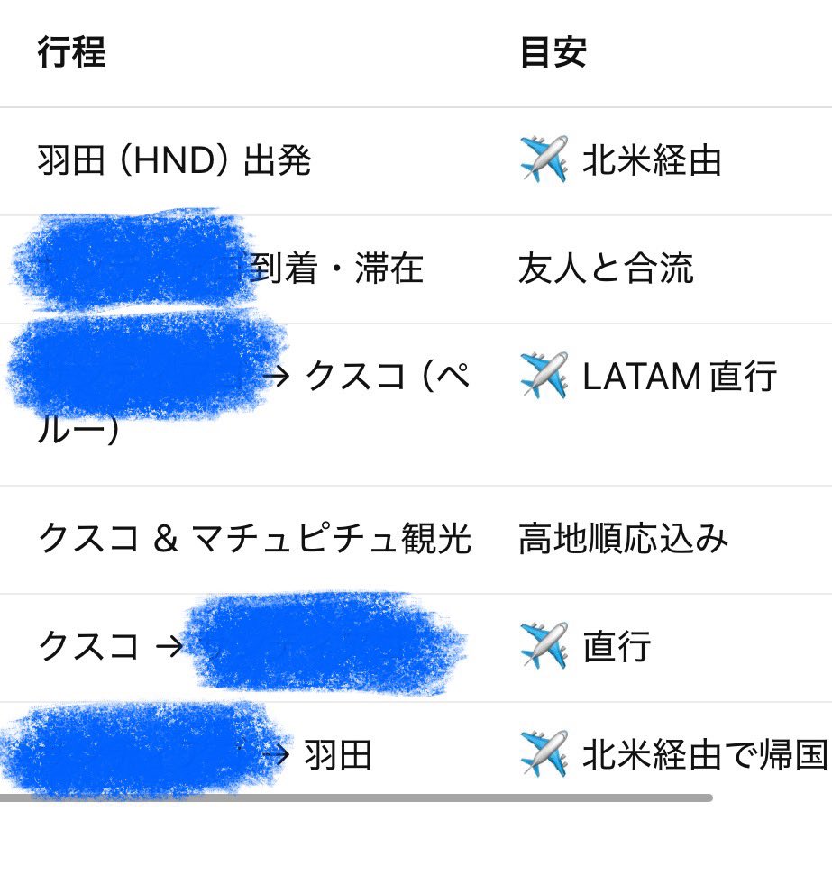 ゆきんこ (@waiwaihappy3150) / Posts / X