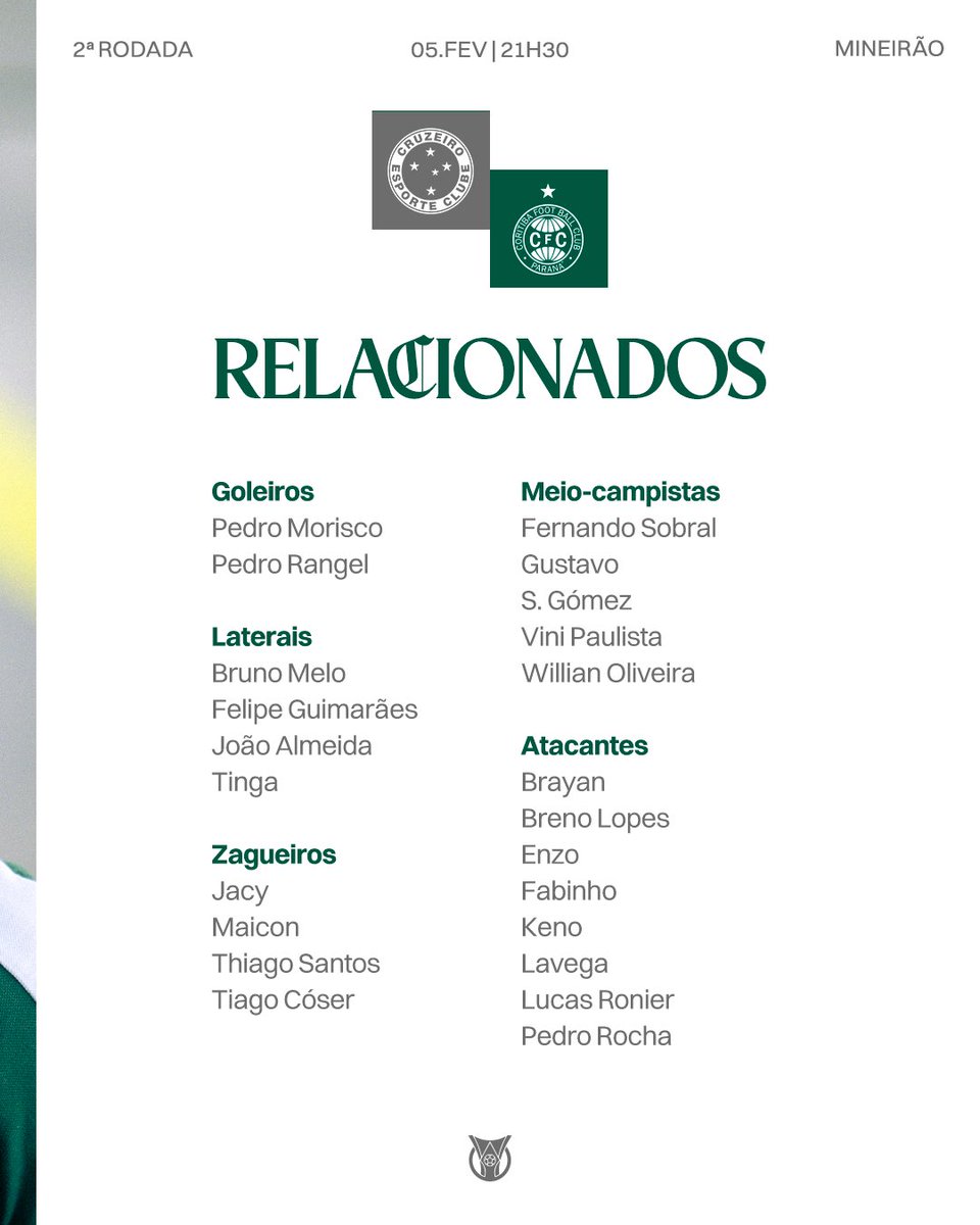 Coritiba tweet media