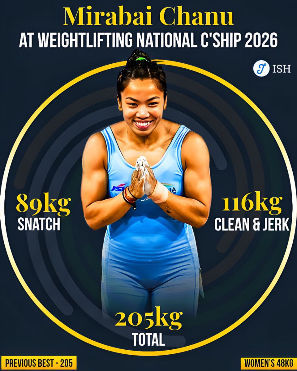 IndiaSportsHub tweet media