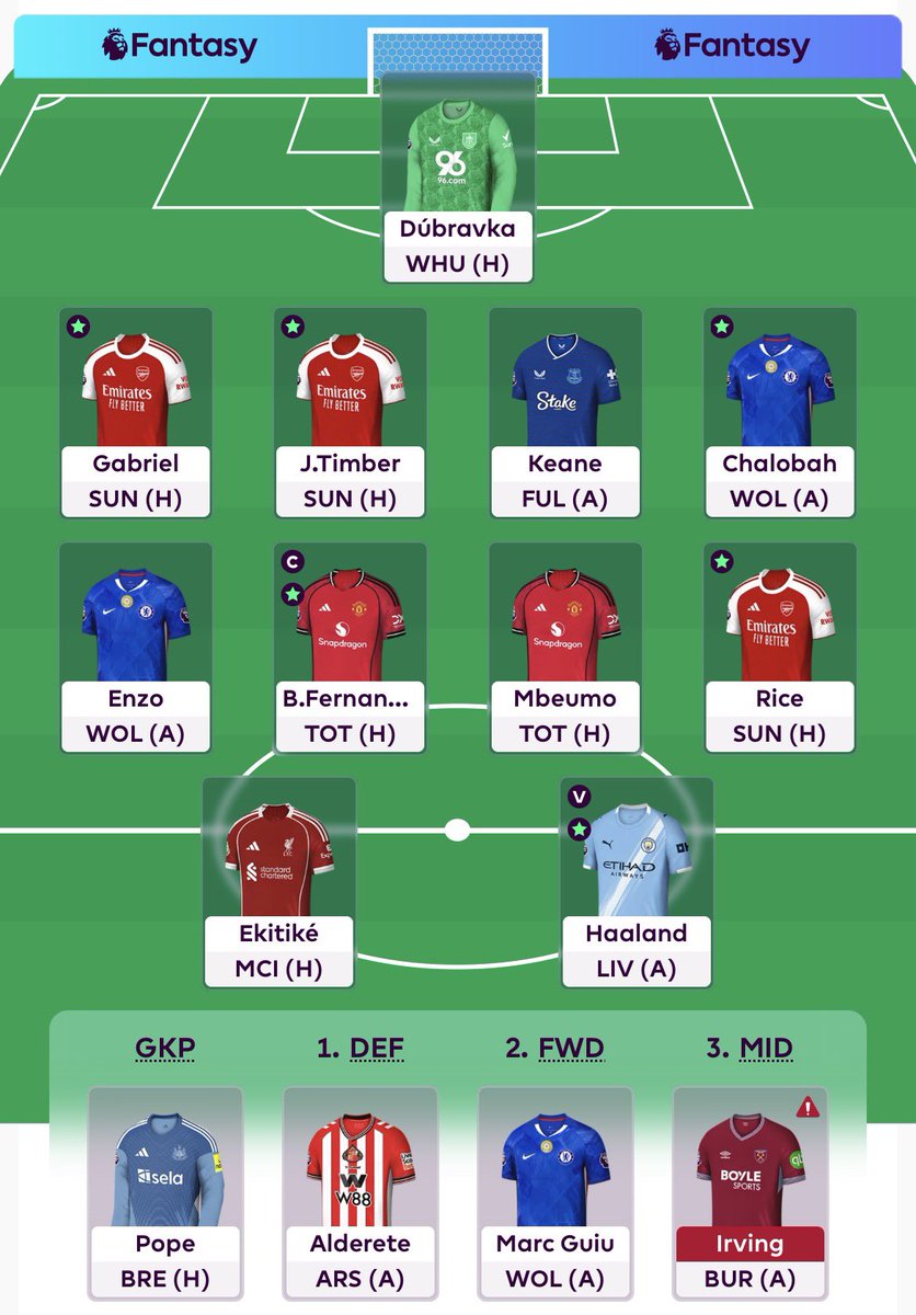 FPL GOAT tweet media