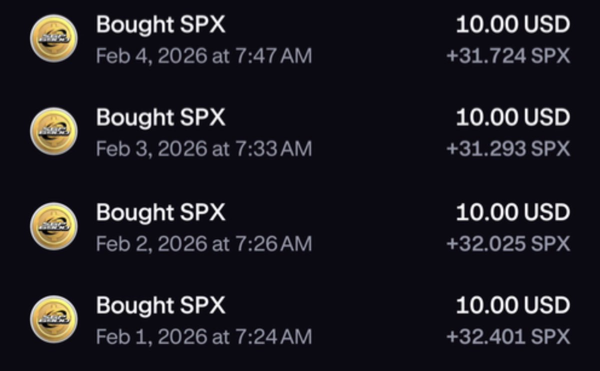 DCA. Day 226.
#SPX6900 #DCASPX6900