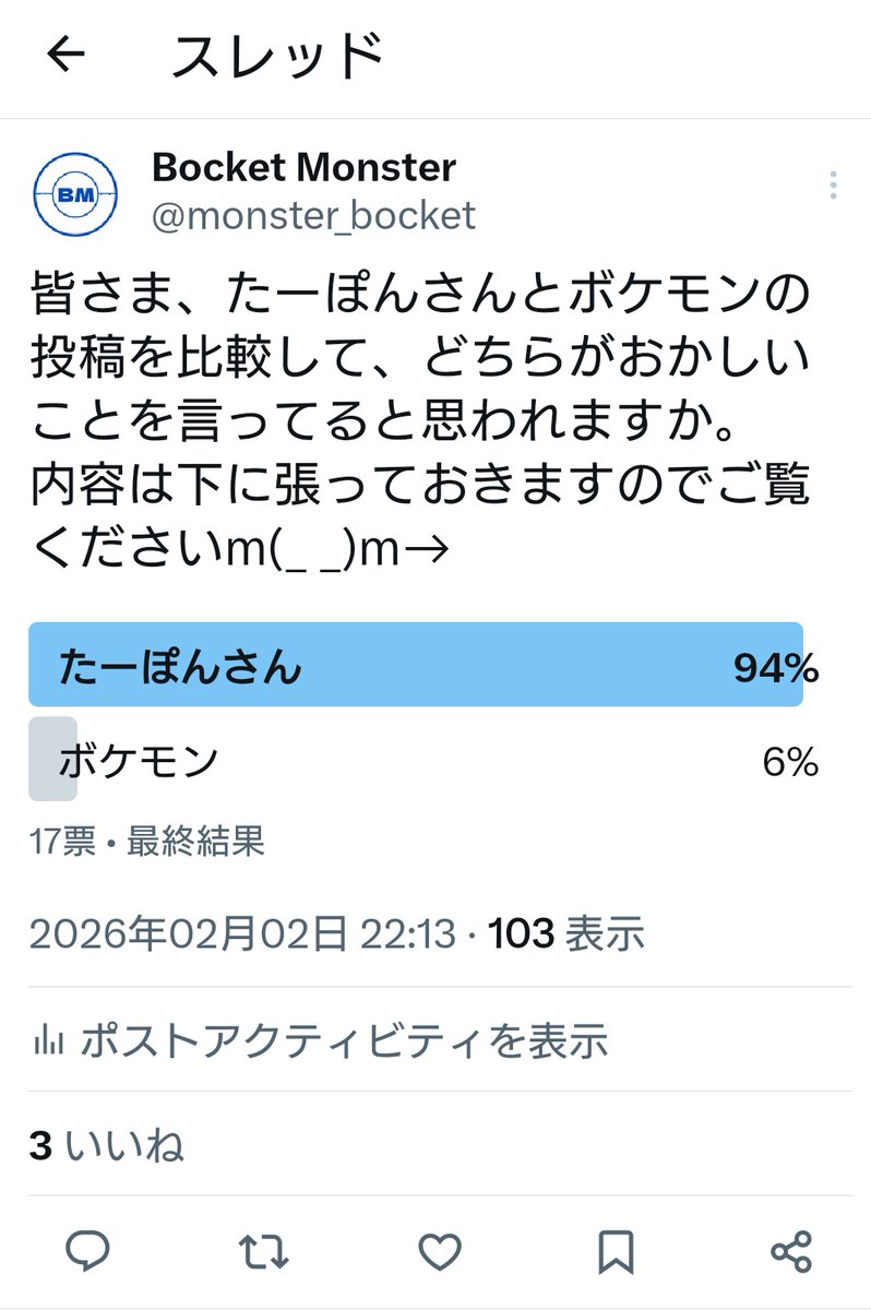 monster_bocket's tweet image. おかしいことを言ってると思うのは
『たーぽんさん　９４％』

あんたーぽんさん、これが現実ですよ。
残念でしたね。