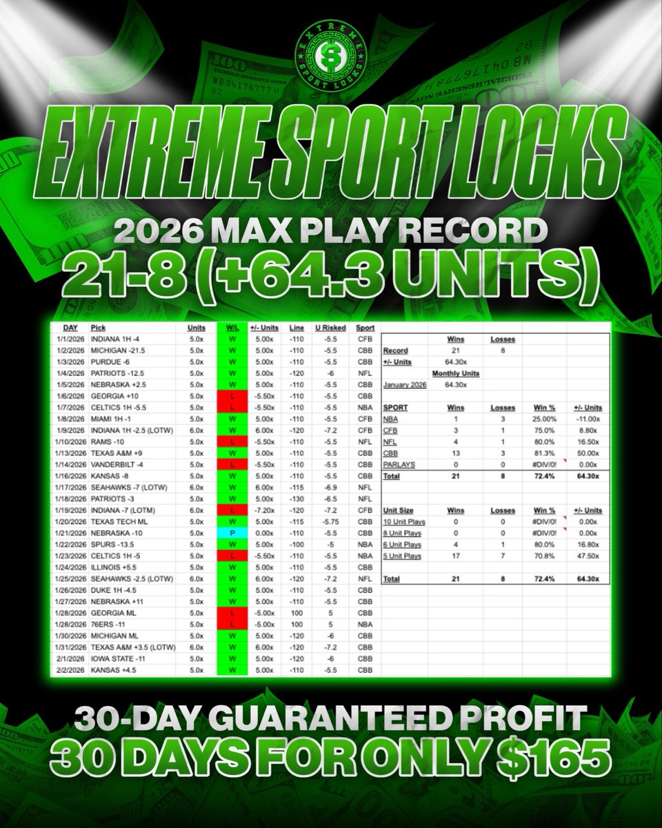 ExtremeSportLocks tweet media