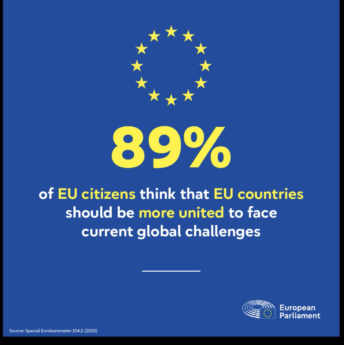 Bloody right
If Trump hates Europe, we must be doing something right
And let’s ensure the United Kingdom does not get left out in the cold
⁦<a href="/Keir_Starmer/">Keir Starmer</a>⁩ ⁦<a href="/cabinetofficeuk/">Cabinet Office</a>⁩ ⁦<a href="/TimesRadio/">Times Radio</a>⁩