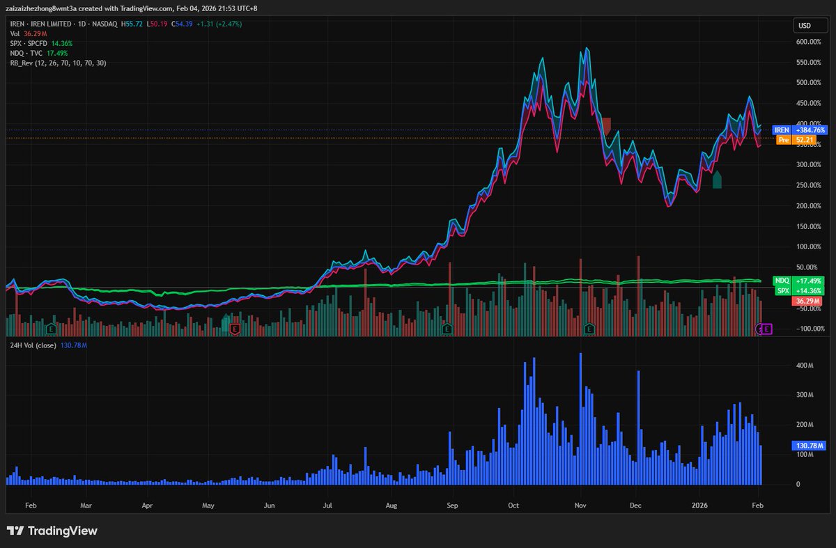 Alpha Trade Hansen2 tweet media