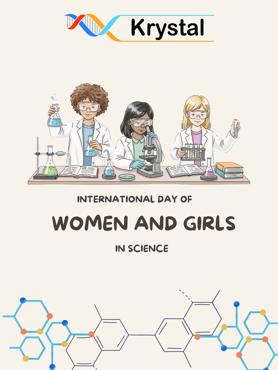 Krystal Biotech tweet media