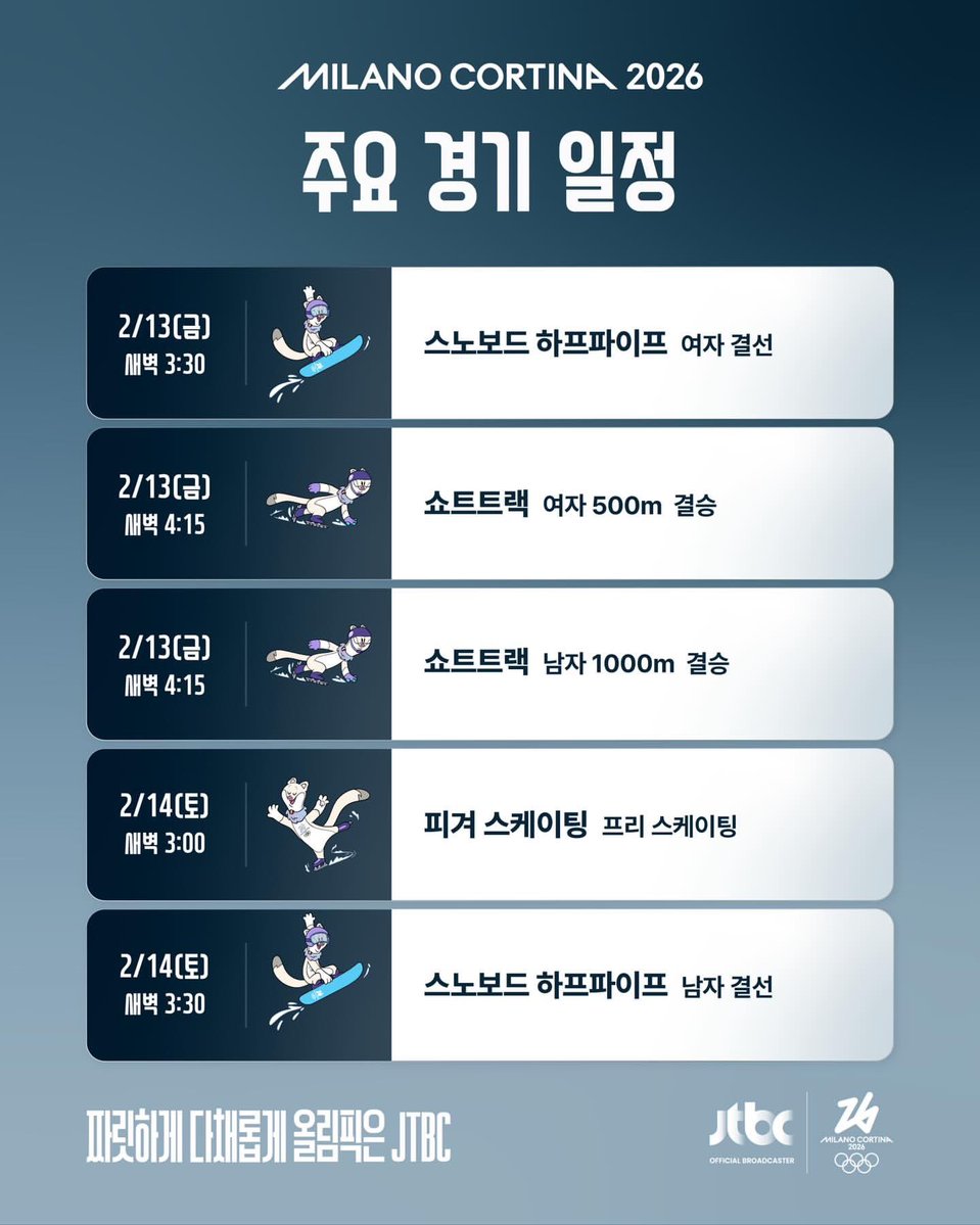 나는 대한민국 할 시간이다