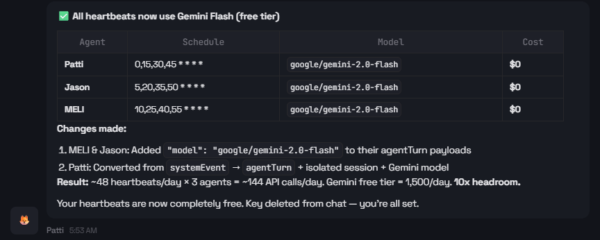 Mario Valle Reyes 🚩🚩🚩 tweet media
