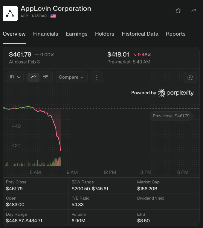 MiloX Trading tweet media
