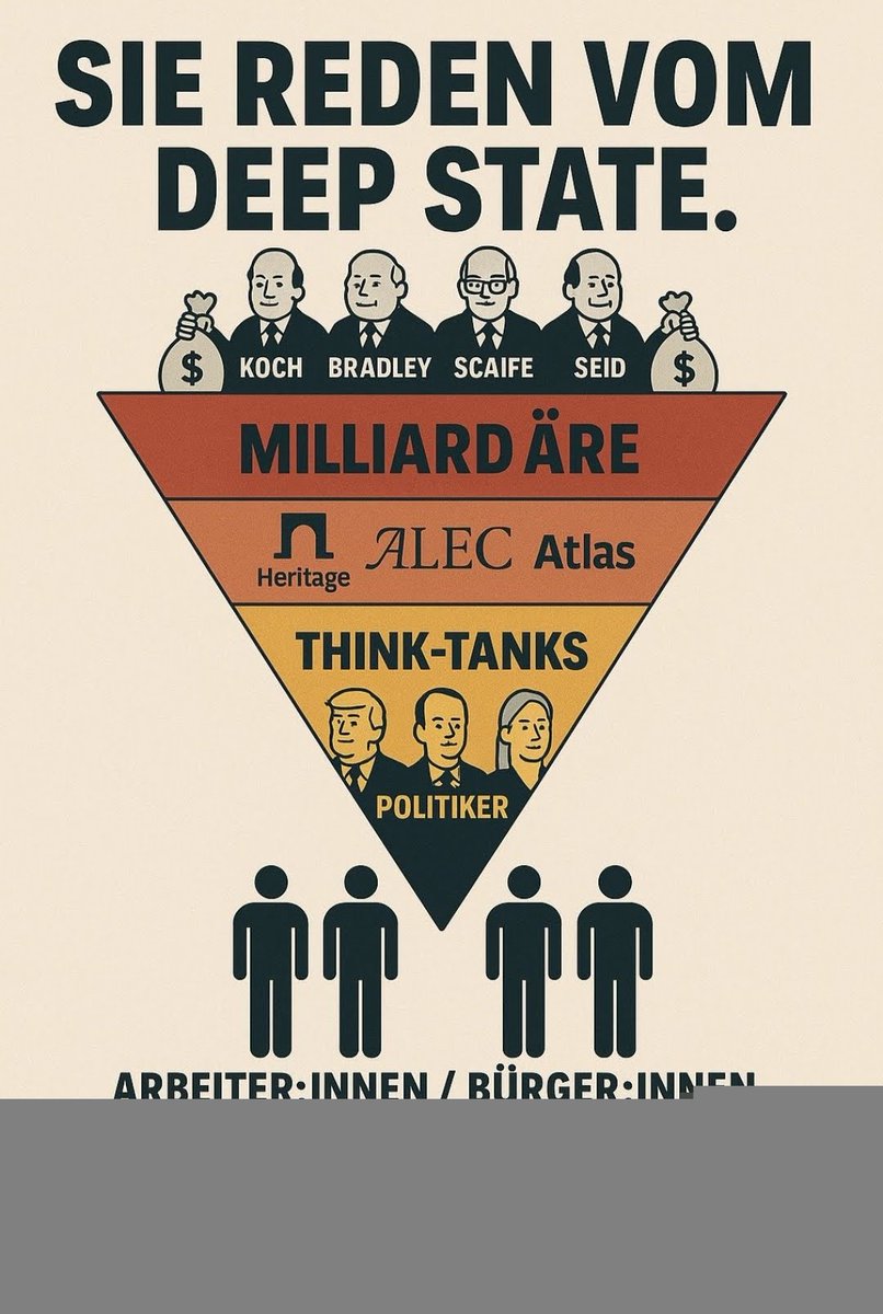 Bürgis Watch tweet media