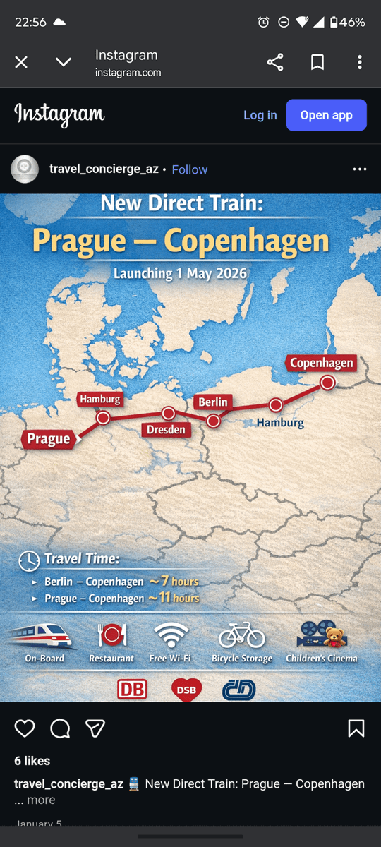 AI being dumb tweet media