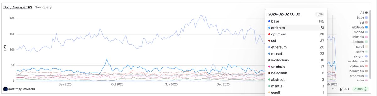 Entropy Advisors tweet media