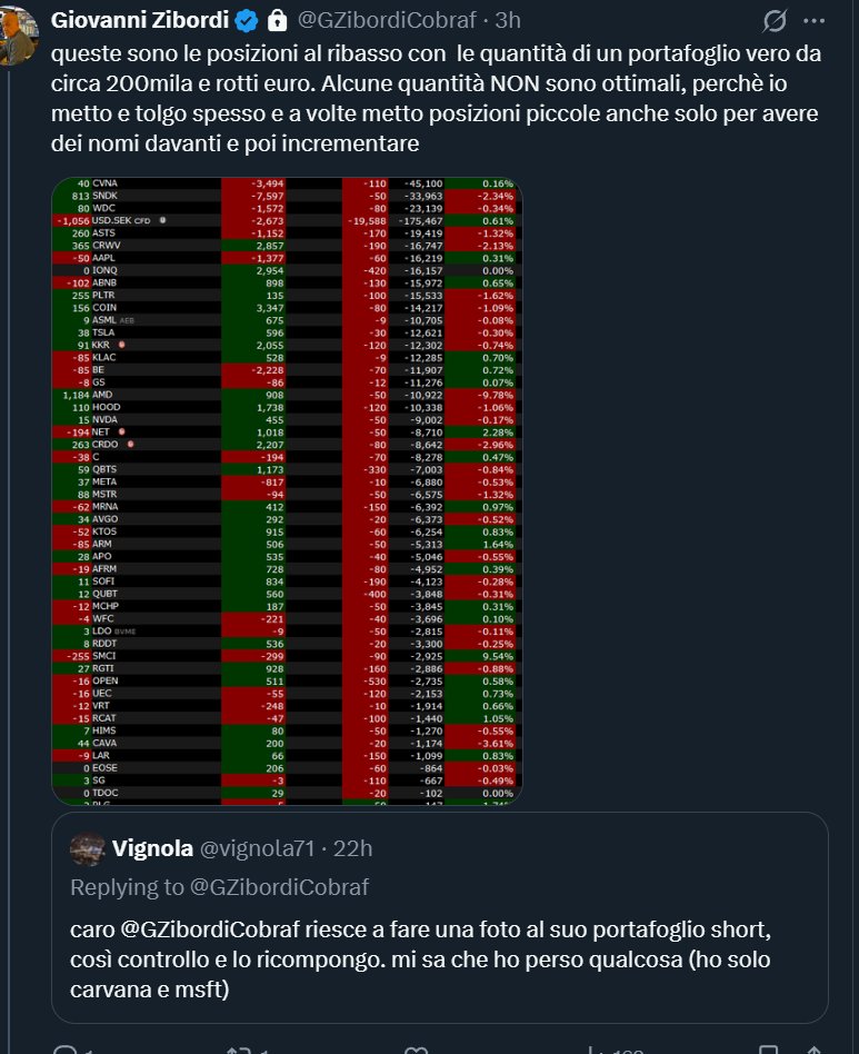 GiovanniZibordi tweet media