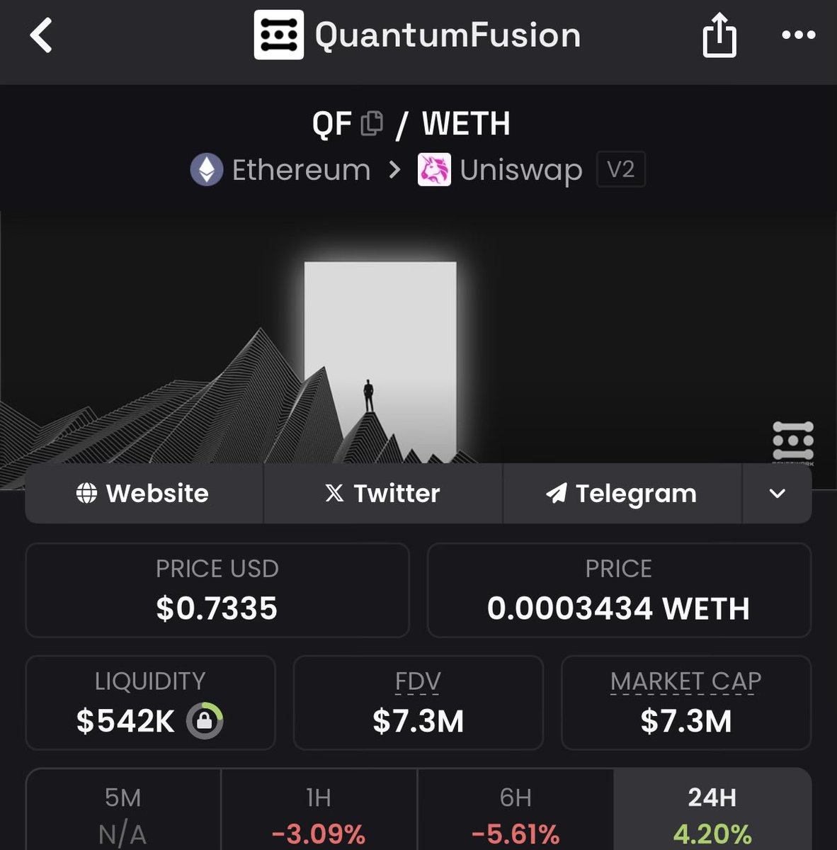 The Altcoin Sensei tweet media