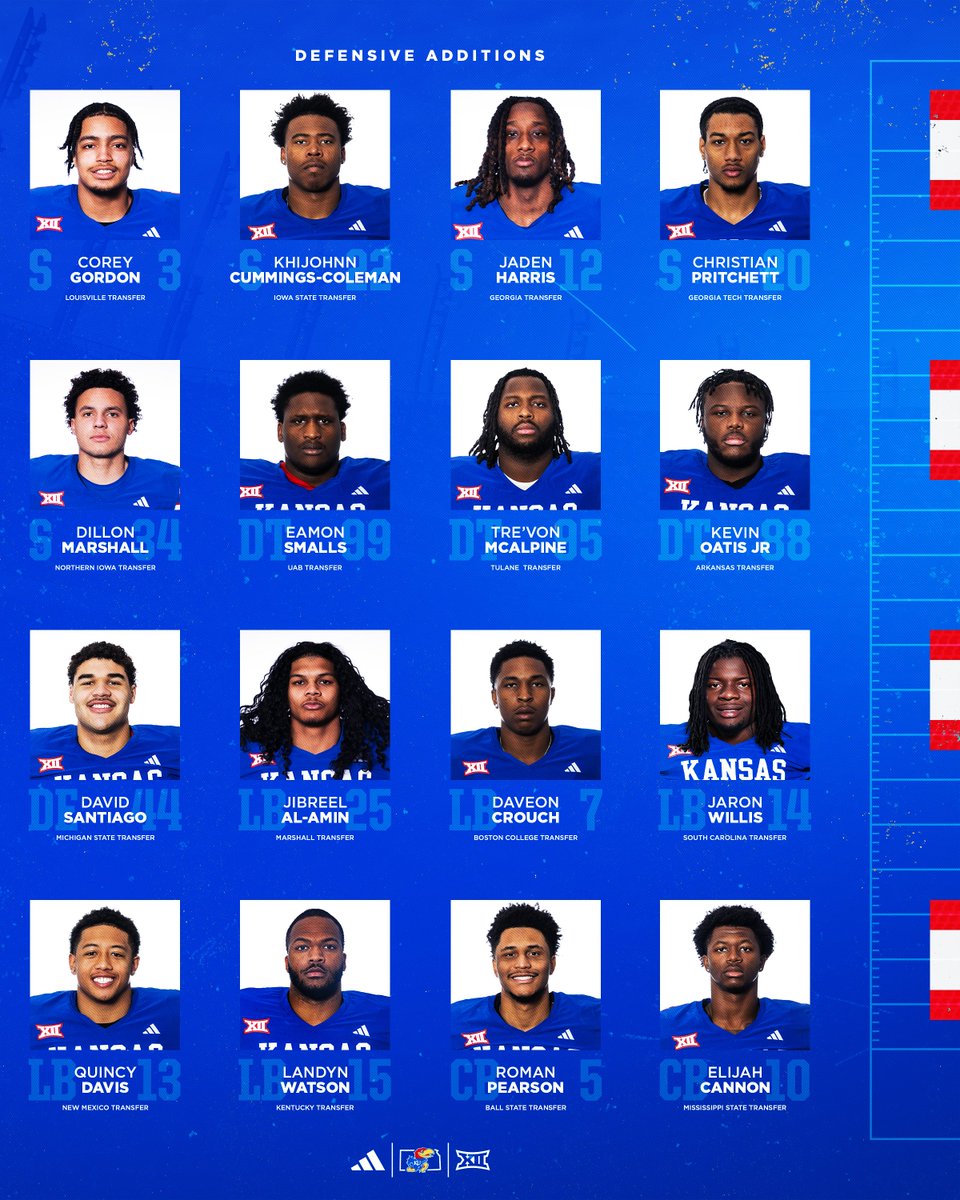 KU_Football's tweet image. Welcome home to our newest Jayhawks 🔴🔵

🔗→ bit.ly/KUFB-2026-Rost…