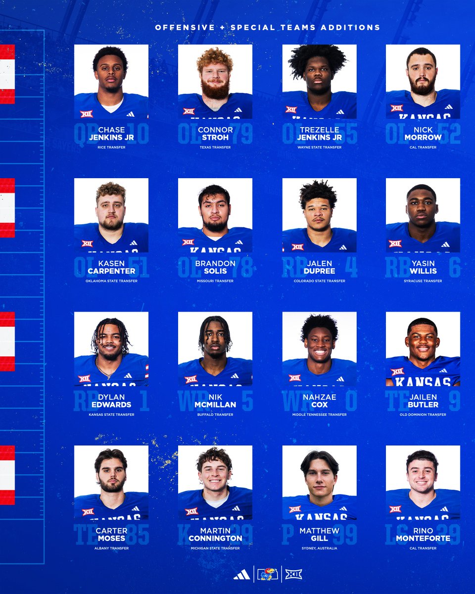 KU_Football's tweet image. Welcome home to our newest Jayhawks 🔴🔵

🔗→ bit.ly/KUFB-2026-Rost…