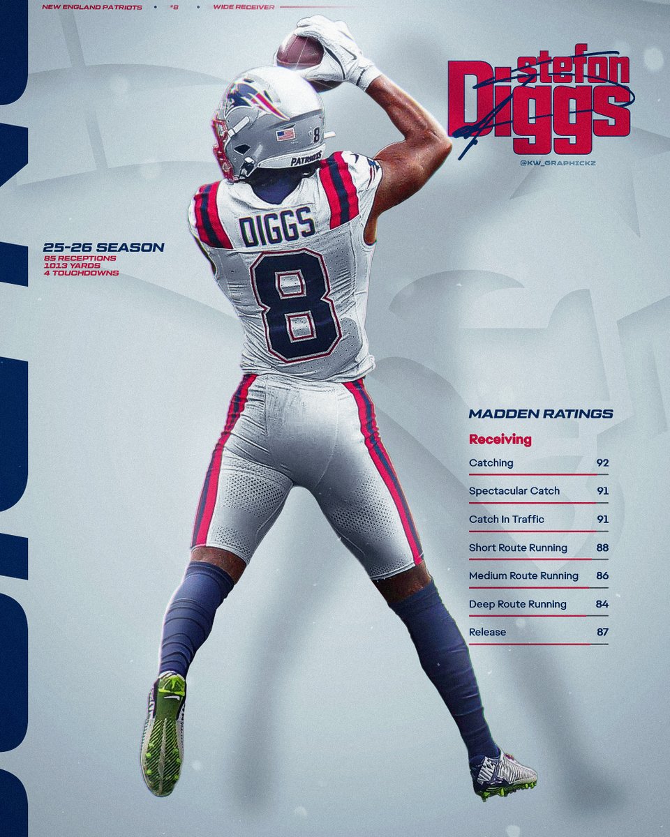 kw_graphickz tweet media