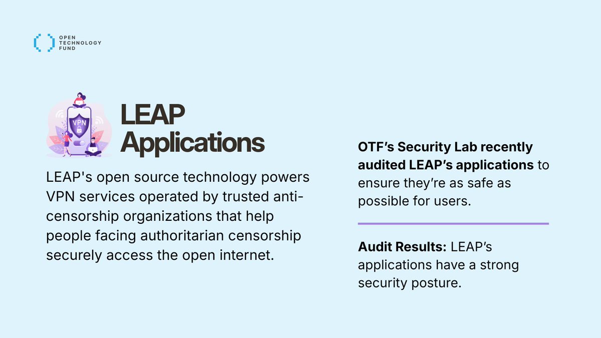 Open Technology Fund tweet media