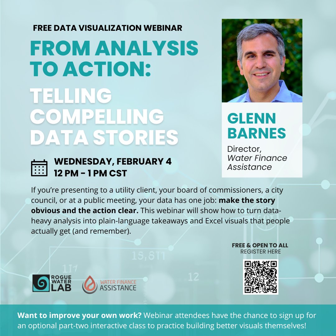 Rogue Water Lab tweet media