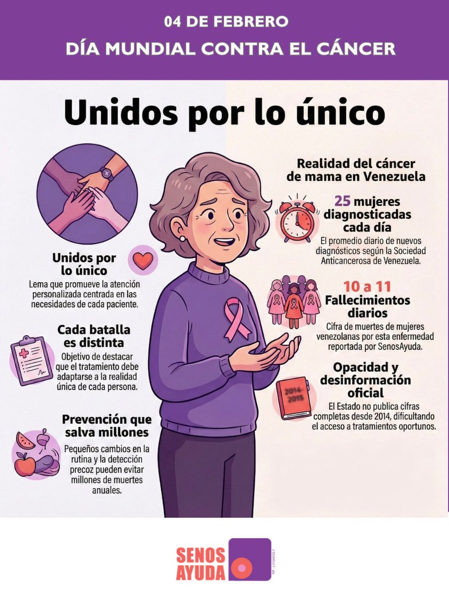 SenosAyuda A.C. tweet media