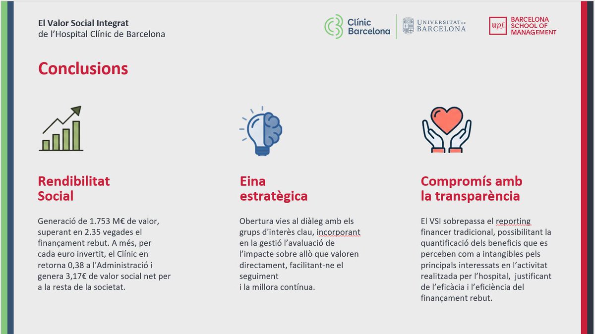 Hospital Clínic tweet media