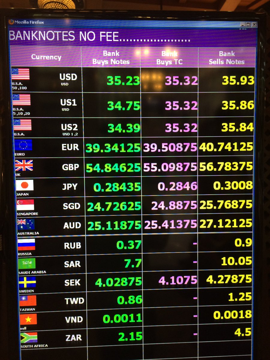 iCloudに残ってた2015年8月の円バーツ両替レート画像。このくらいが良かった。