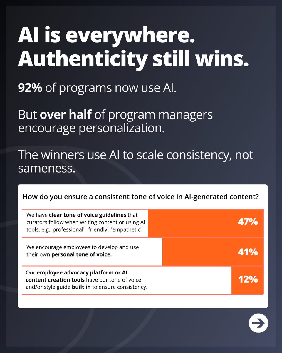 DSMN8 | The #1 Employee Advocacy Platform tweet media