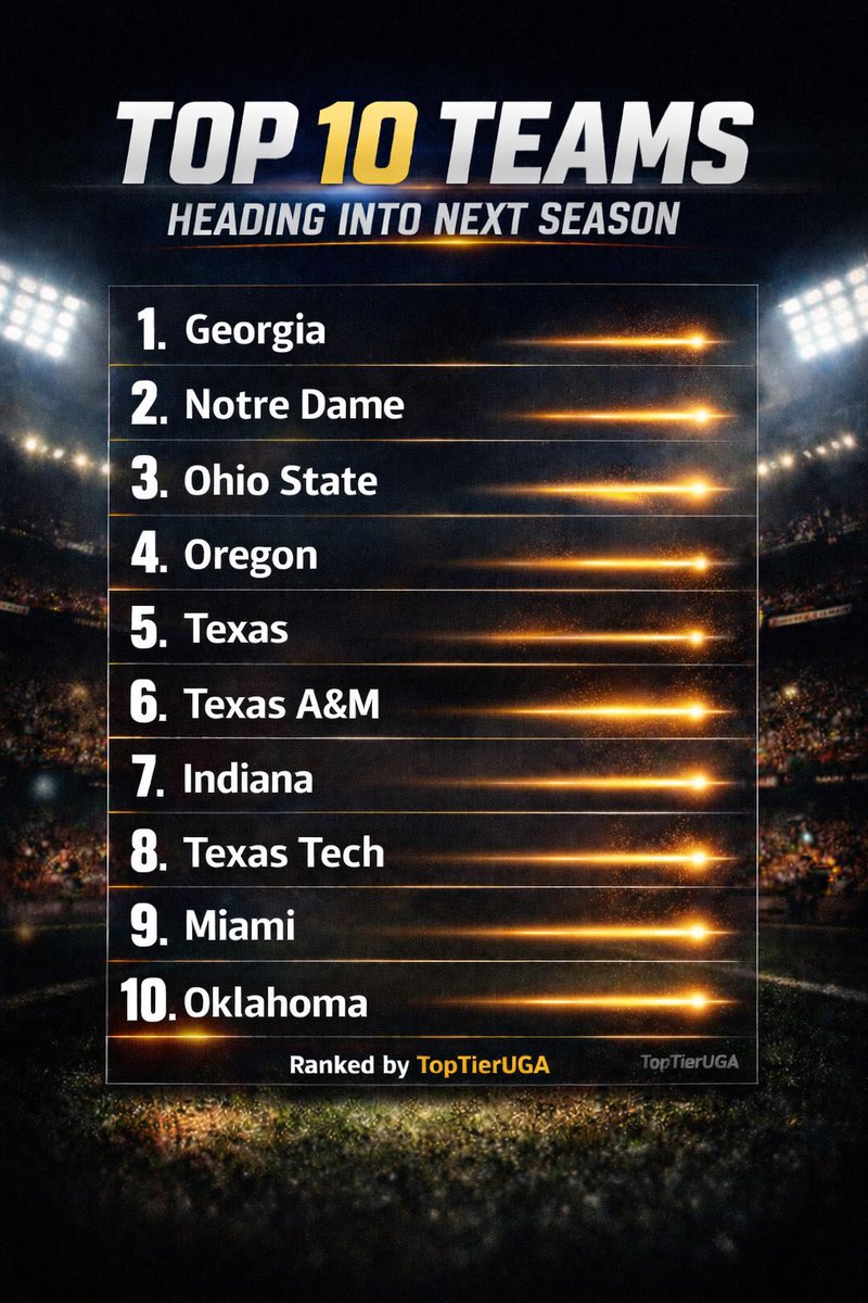 Top Tier Georgia tweet media