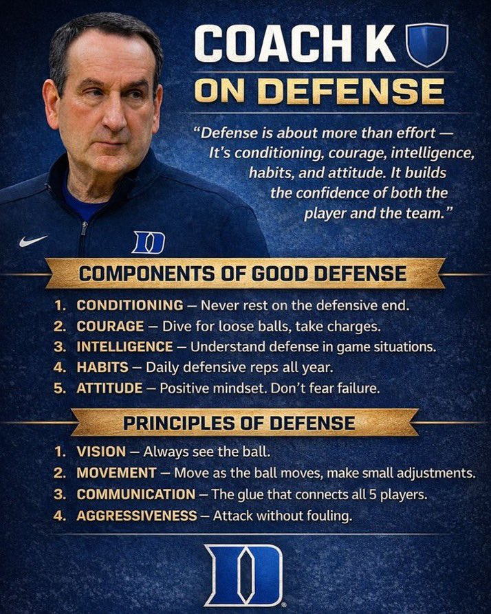 CoachLync | Tools & Playbooks tweet media