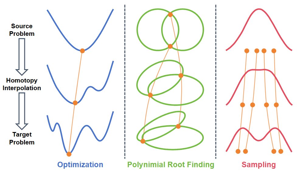 Zhenjun Zhao tweet media