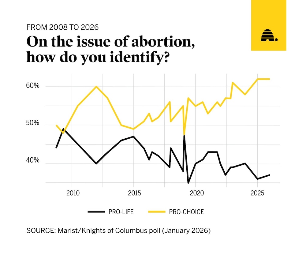 Patrick T. Brown tweet media