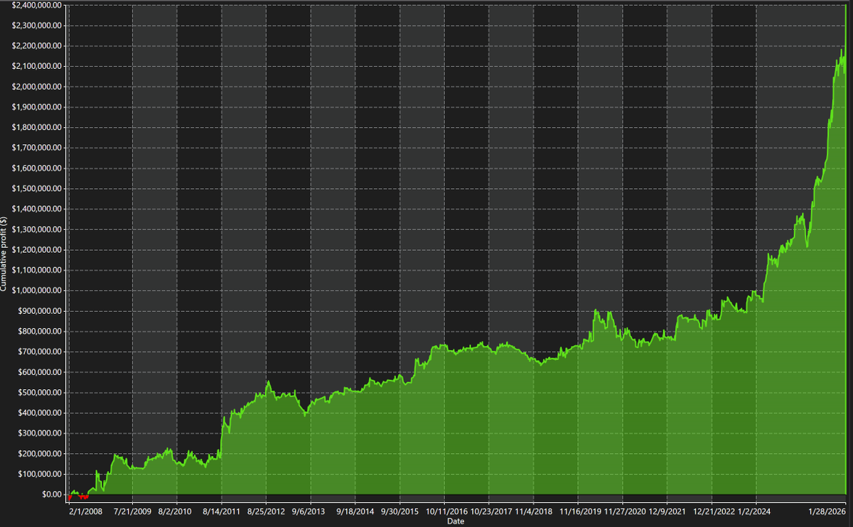 ZenomTrader tweet media