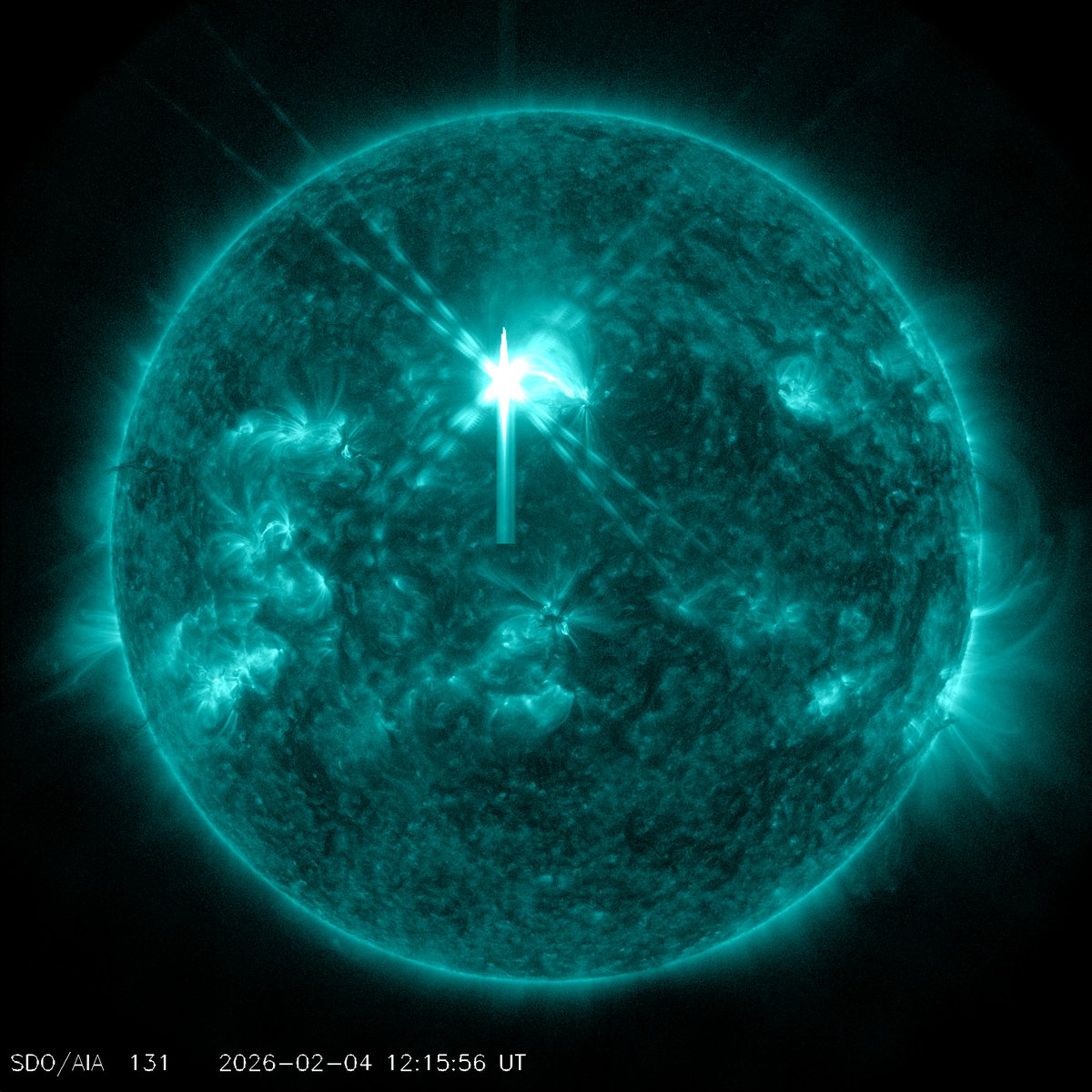 Actividad Solar tweet media