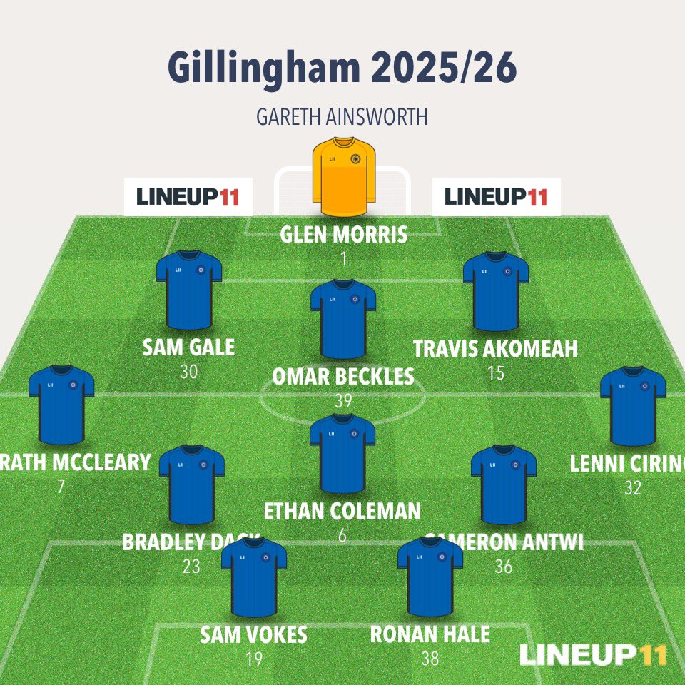 GillsInTheBlood tweet media