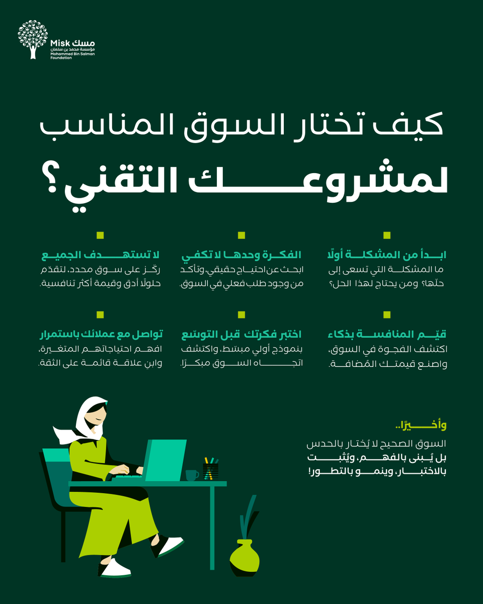 MiskKSA's tweet photo. الفكرة وحدها لا تكفي!

تعلّم كيف تختار السوق المناسب لمشروعك التقني، عبر أحدث تدوينات #إضاءات_مسك.

لقراءة المقال: 
(https://t.co/2TnPHNB3jk)

#مؤسسة_مسك https://t.co/xtyGEp48Gy
