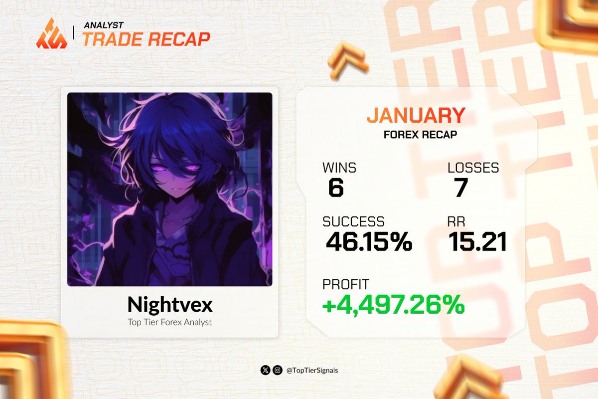 January Recap: Volatility is a feature, not a bug. 📉📈

A rough start tested our conviction, but the late-month bounceback turned a "bad" month into a decent finish. Data-driven patience won again.

Full stats and February outlook inside the Discord: [discord.gg/XeNMwpk9Af]