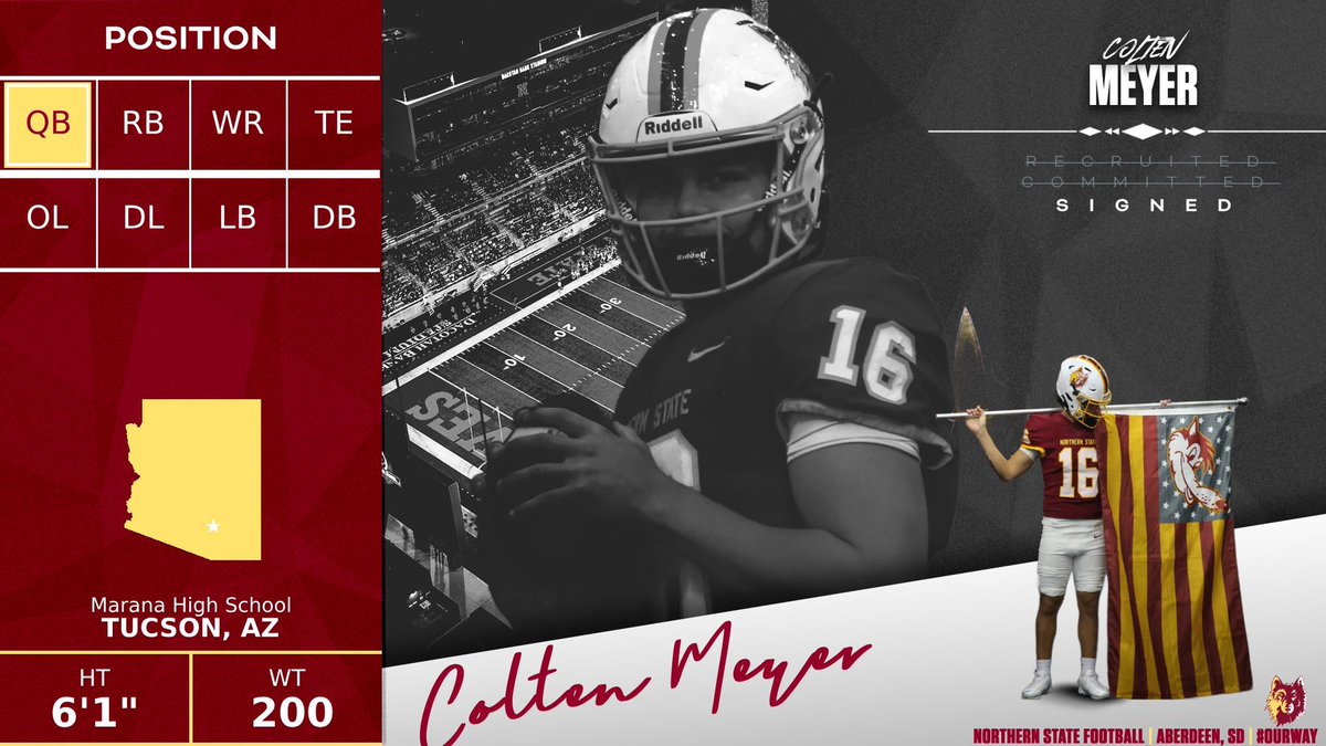 Northern State Football🐺 🏈 tweet media