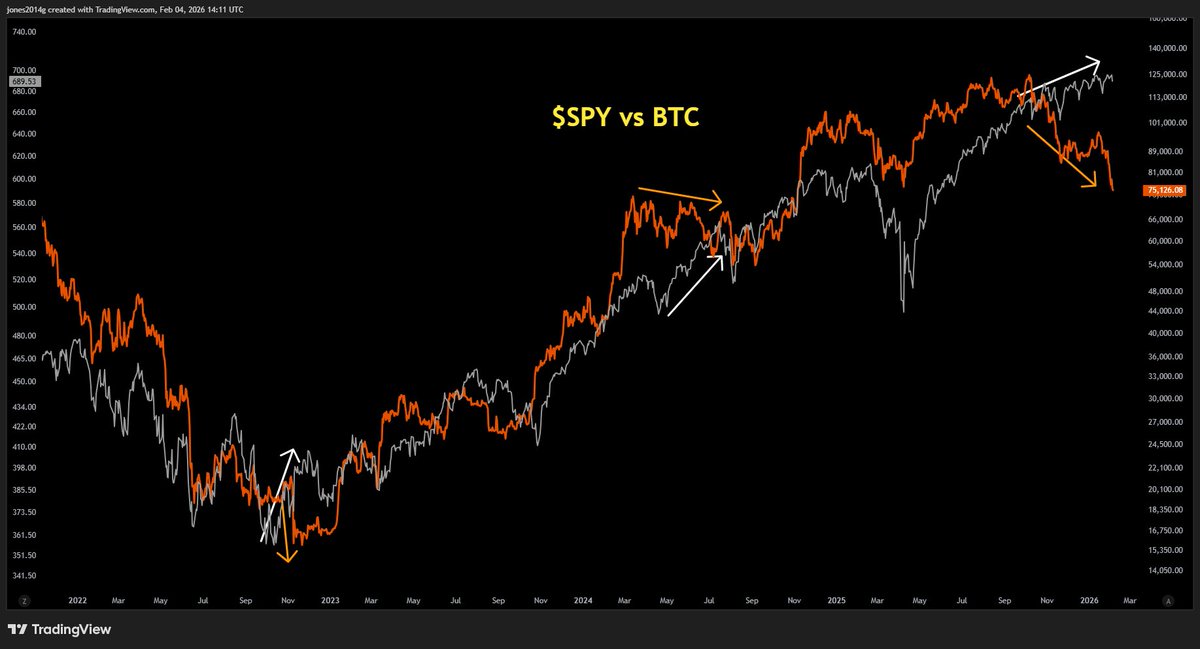 quantdata21 tweet media