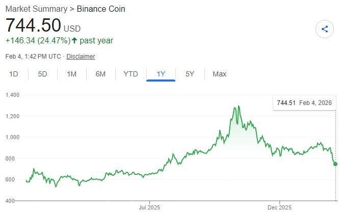 Crypto Truth tweet media