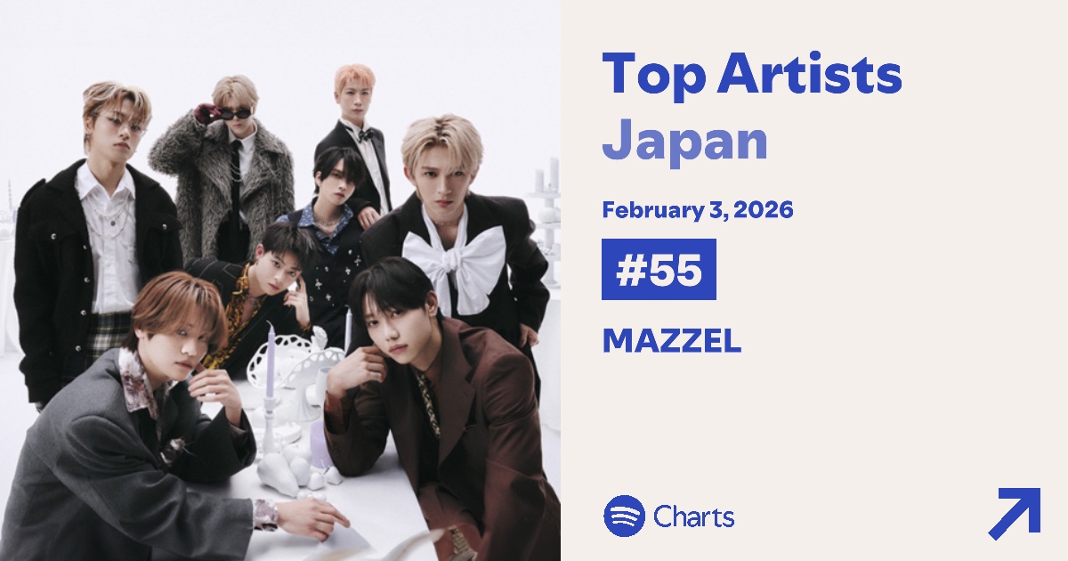 きゃなる👑🦅🍄𝕄𝕌ℤ𝔼 (@canal3106) / Posts / X