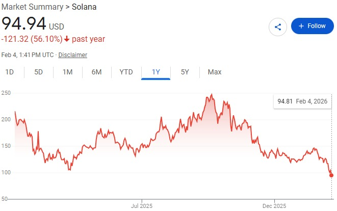 Crypto Truth tweet media