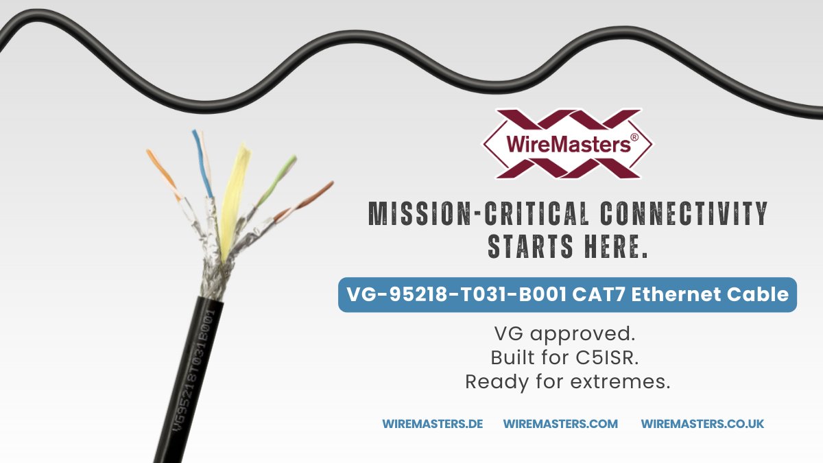 WireMasters, Inc. tweet media