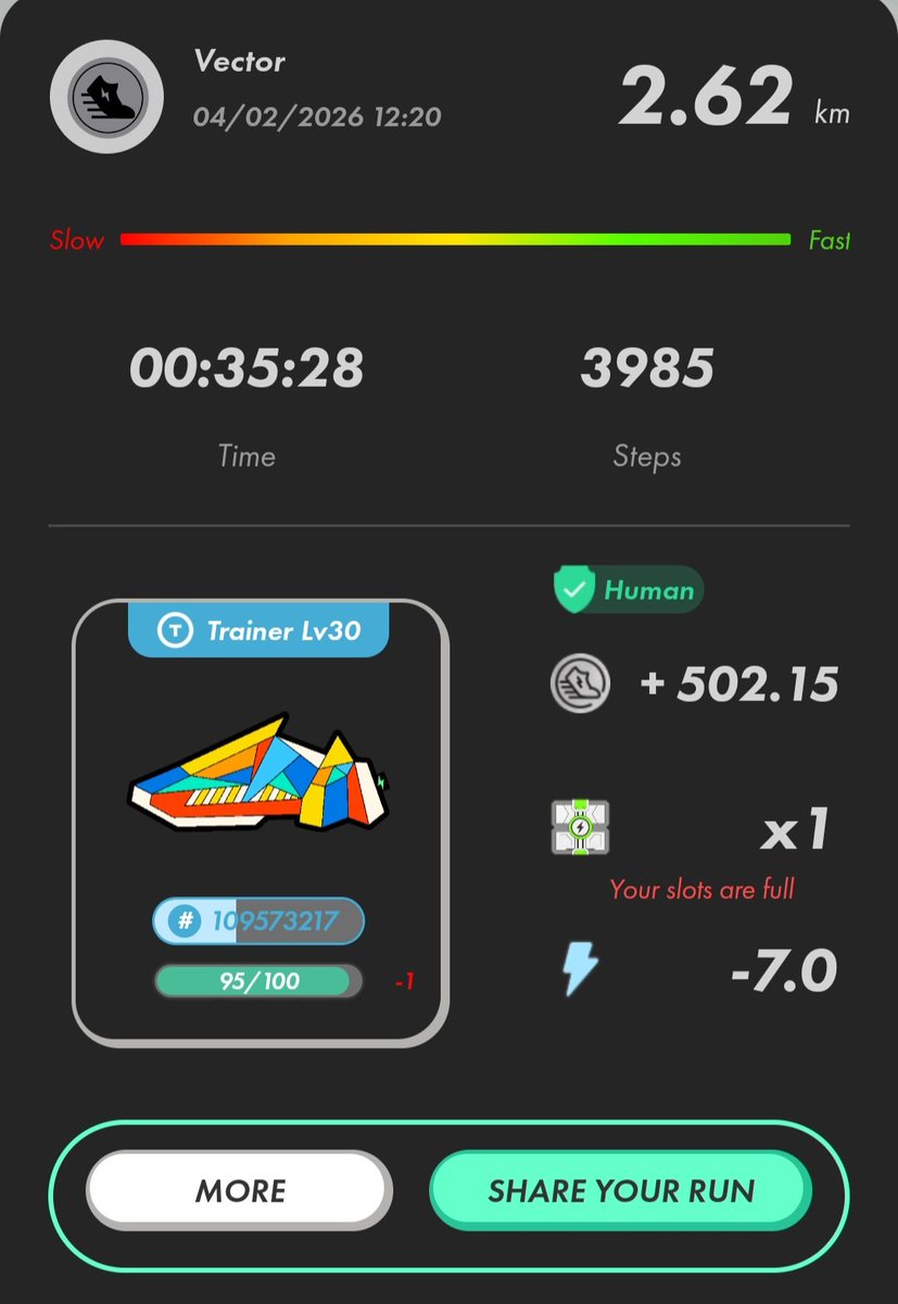 Vector3nn's tweet image. 本日の STEPNGO &amp;amp; OG
日課完了❗

やることはやる😤
今日も1日お疲れ様でした😌
#STEPN
#STEPNGO