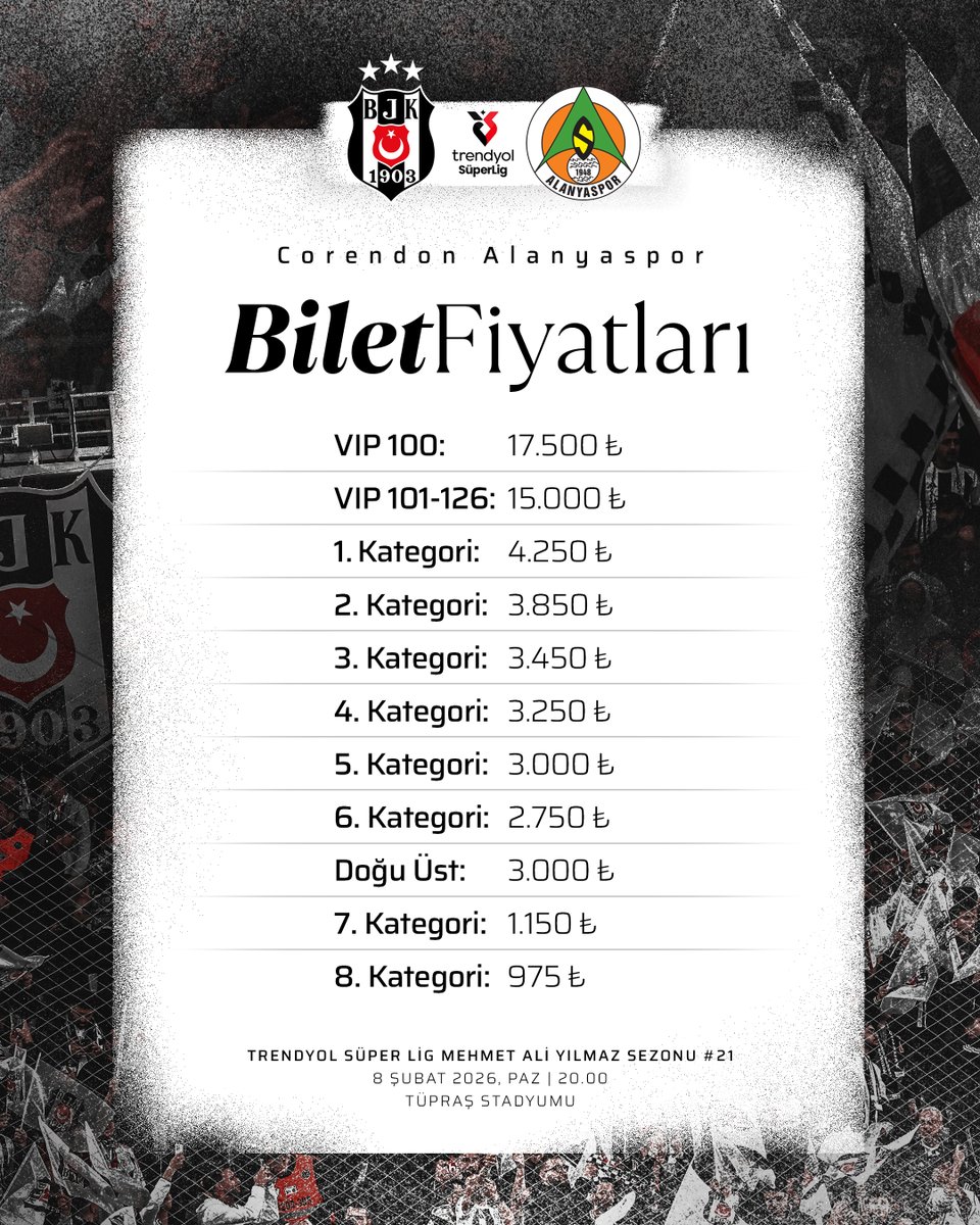 Beşiktaş JK tweet media
