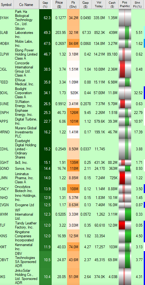 WOLFPACK TRADING EXCHANGE tweet media