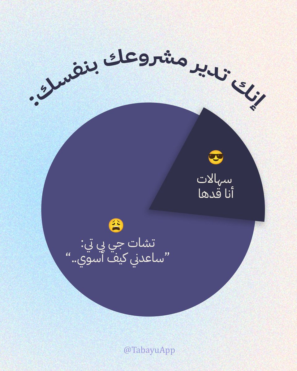 Tabayuofficial's tweet photo. هذا بالجانب العملي 🥹🤌
أما الجانب التقني خله تماما على تبايُع وازهلها 😌🫳 https://t.co/yGMAhv7fLC