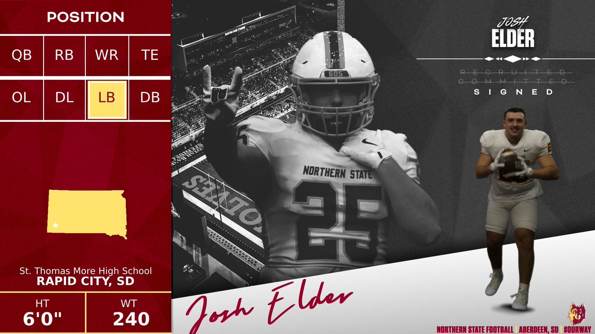 Northern State Football🐺 🏈 tweet media